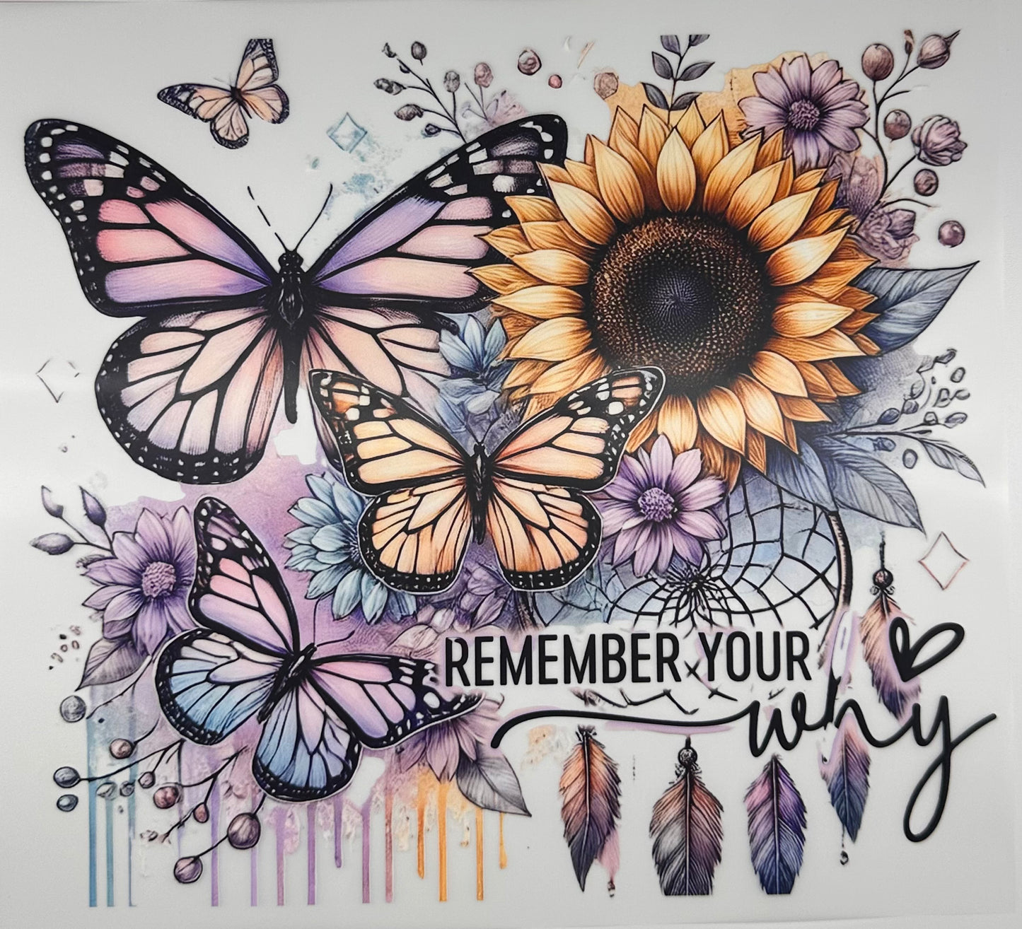 Remember your Why