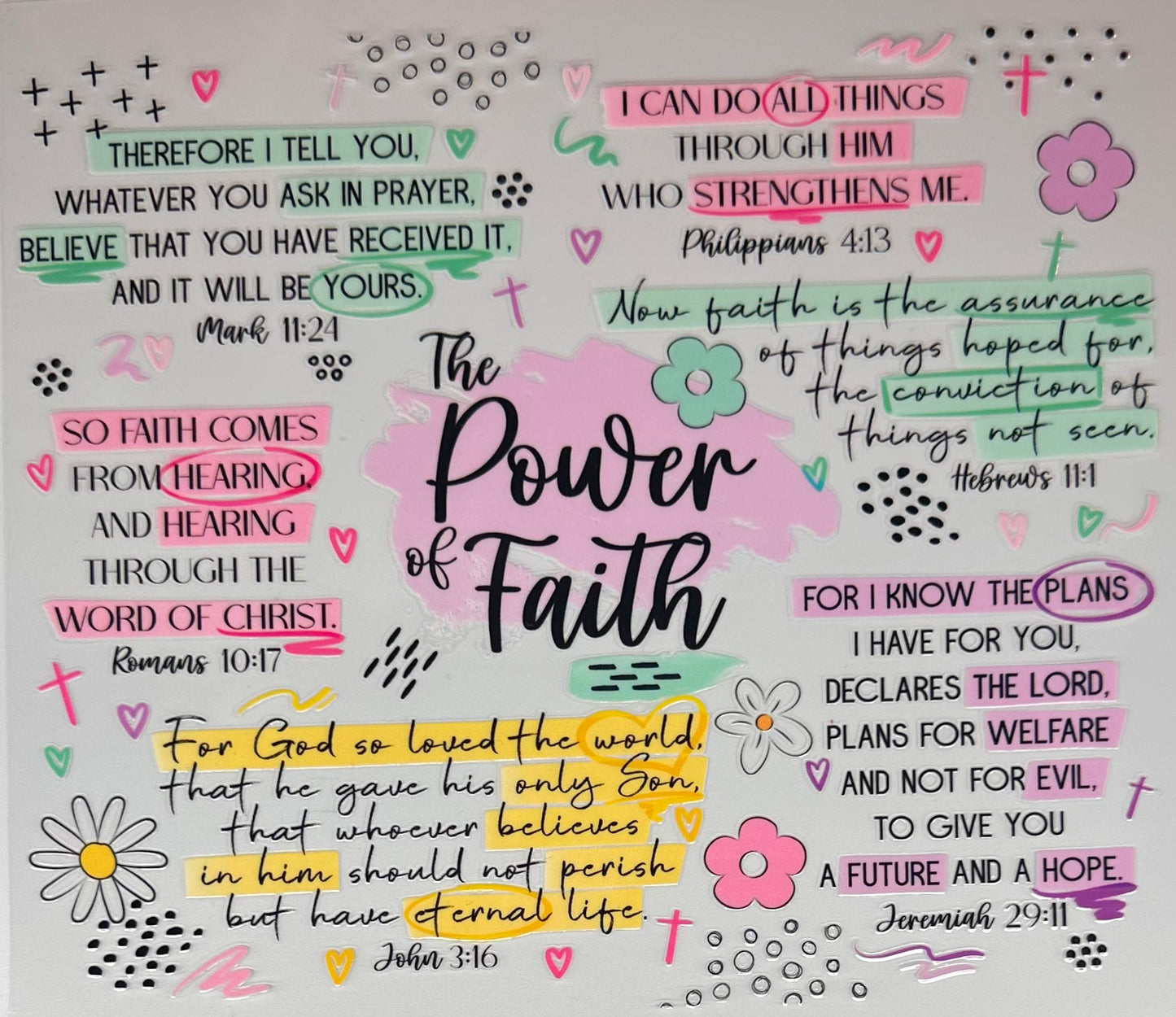 Power of Faith